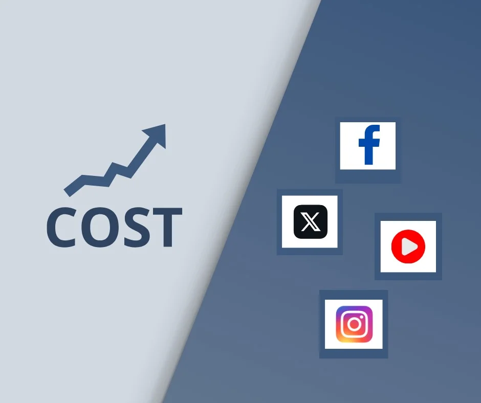 Costs