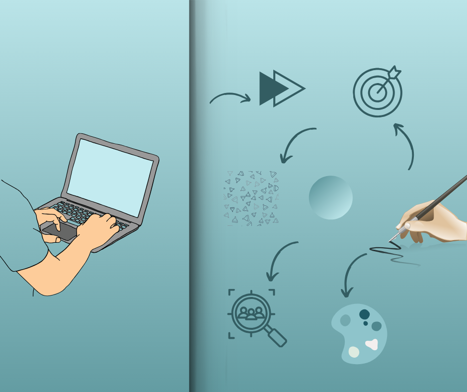 In this article, we will present, 1- The main foundations for achieving ...