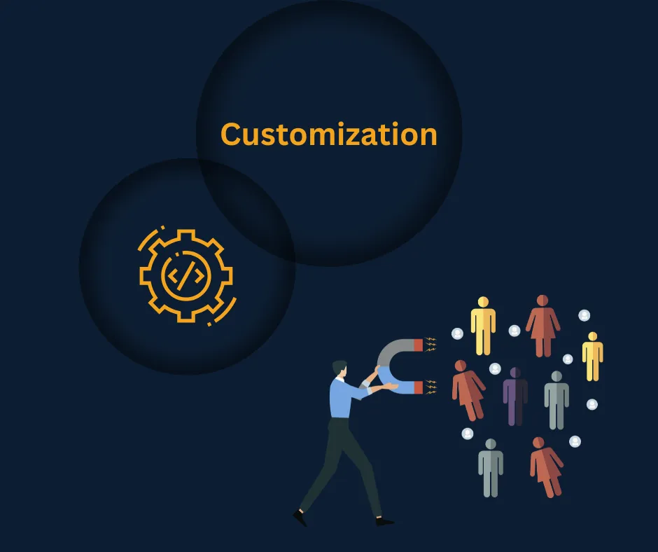 Personalization