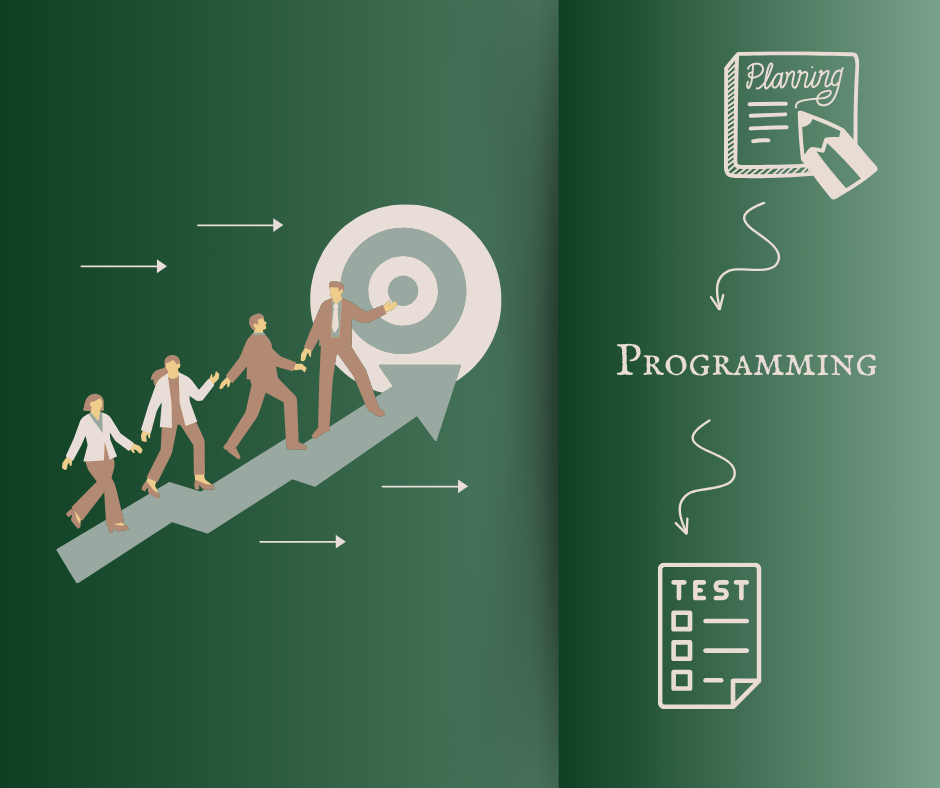Steps for Developing an E-commerce Store
