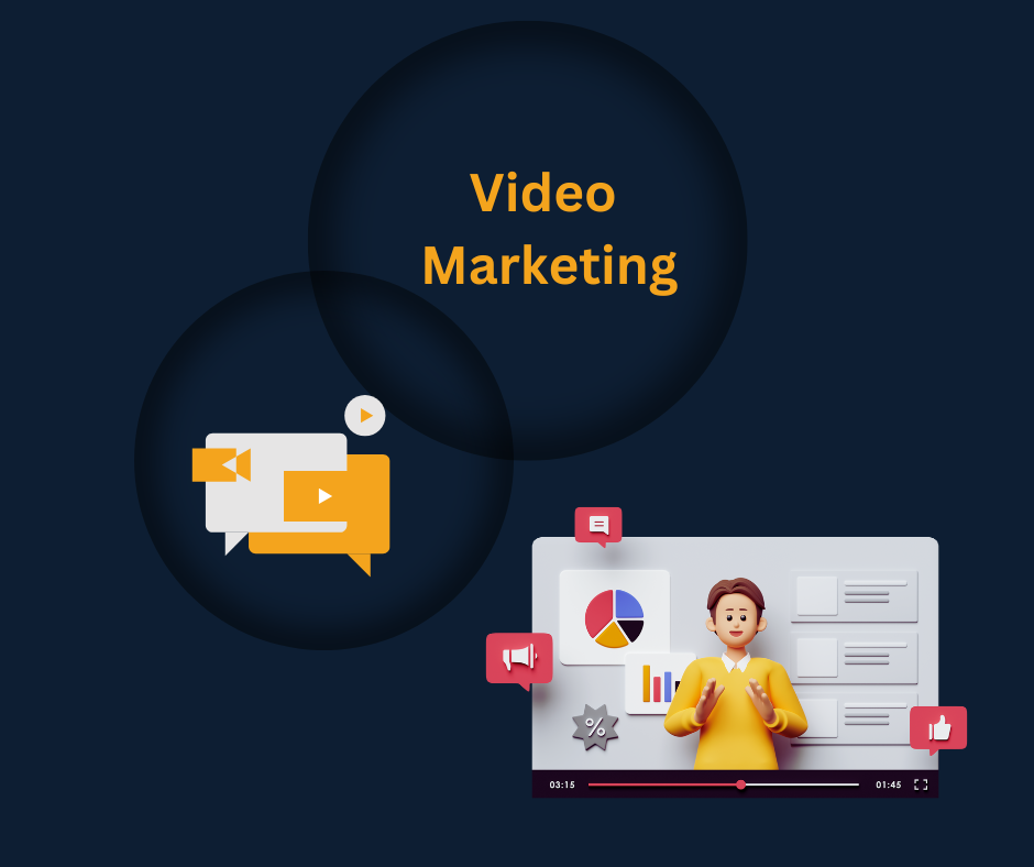 Video Marketing